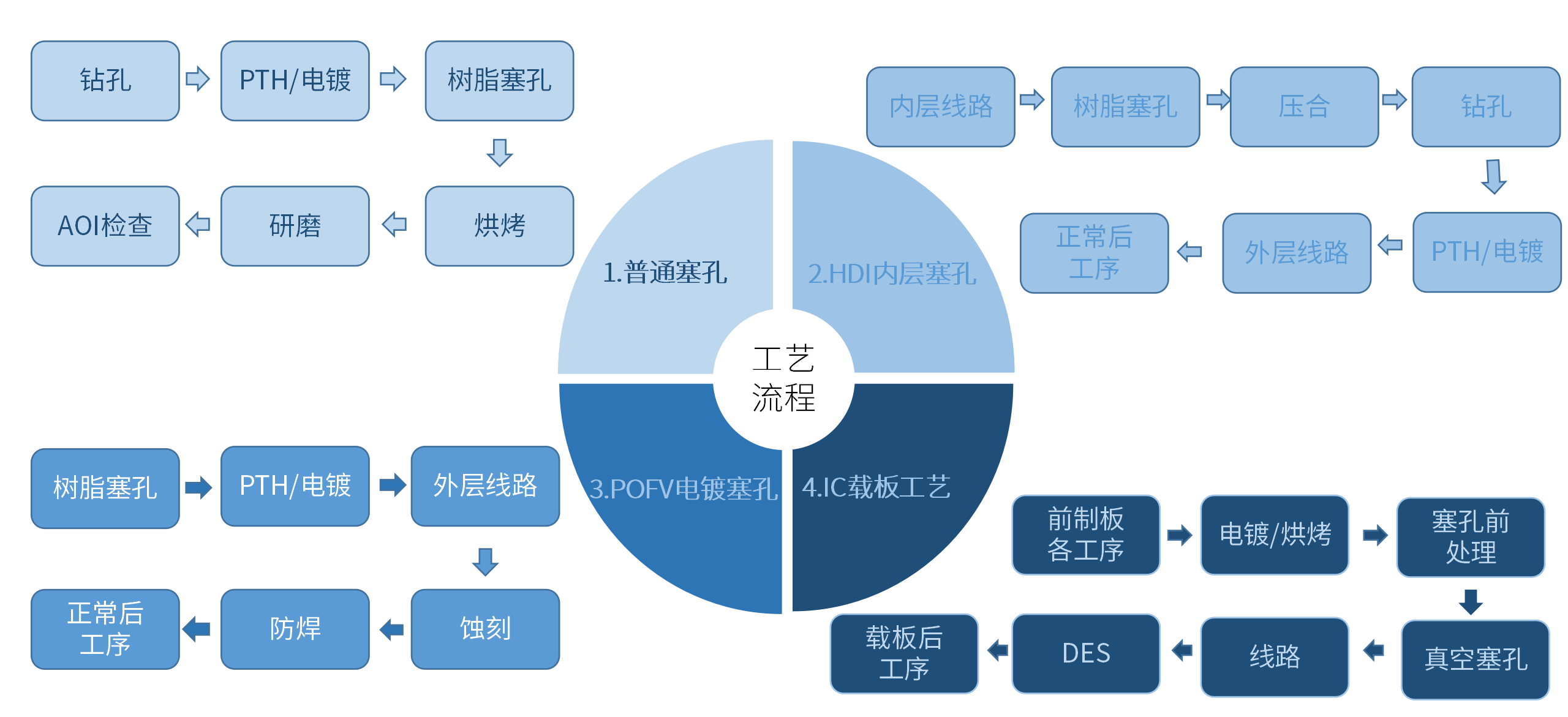 公司简介-深逸通树脂 - 副本_01(1).png